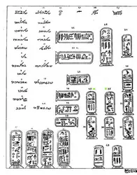 Planche de hiéroglyphes - crédits : Renaud de Spens