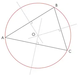 Cercle circonscrit - crédits : © Encyclopædia Universalis France