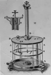 Pendule de torsion - crédits : Keystone/ Getty Images