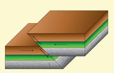 Faille inverse - crédits : © Encyclopædia Universalis France