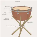 Timbale - crédits : Éditions J.M. Fuzeau (Courlay, France)