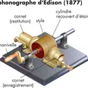 Phonographe - crédits : © Encyclopædia Universalis France