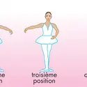 Ballet - crédits : © Encyclopædia Britannica, Inc.