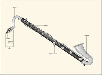 Clarinette - crédits : Encyclopædia Universalis France