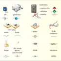 Représentation du matériel électrique - crédits : © Encyclopædia Universalis France