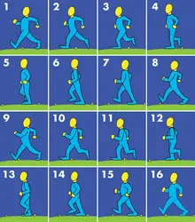 L'animation et l'illusion du mouvement - crédits : © Encyclopædia Britannica, Inc.