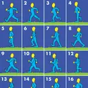 L'animation et l'illusion du mouvement - crédits : © Encyclopædia Britannica, Inc.