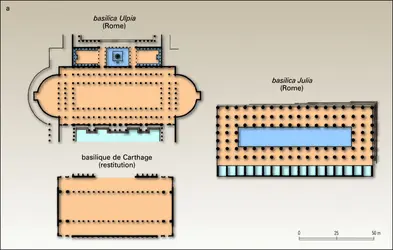 Plan de basiliques romaines - crédits : Encyclopædia Universalis France