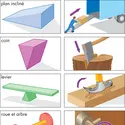 Machines - crédits : © Encyclopædia Britannica, Inc.