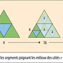 Itération en mathématiques - crédits : © 2014 Encyclopædia Universalis