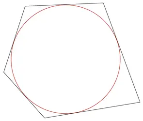 Cercle inscrit - crédits : © Encyclopædia Universalis France