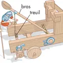 Catapulte romaine - crédits : © Encyclopædia Britannica, Inc.