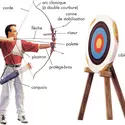 Archer et son équipement - crédits : © Encyclopædia Britannica, Inc.