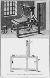 Encyclopédie de Diderot et d’Alembert - crédits : AKG-Images