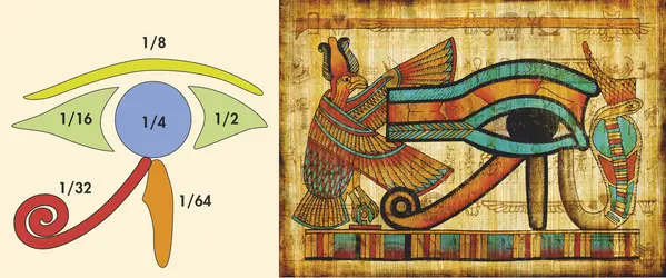 Œil d'Horus et arithmétique - crédits : © 2013 Encyclopædia Universalis France S.A. ; leoks/ Shutterstock