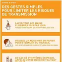 Comment limiter la transmission d'une infection - crédits : © INPES