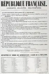 Instauration du suffrage universel, 1848 - crédits : © Assemblée Nationale