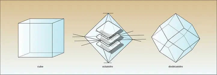 Cristaux de diamant - crédits : Encyclopædia Universalis France