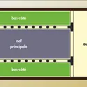 Plan type d'une basilique romaine - crédits : © Encyclopædia Universalis France