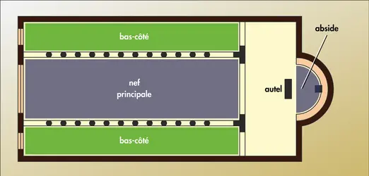 Plan type d'une basilique romaine - crédits : © Encyclopædia Universalis France
