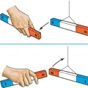 Loi magnétique - crédits : © Encyclopædia Britannica, Inc.