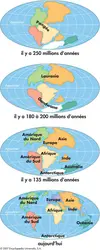Dérive des continents - crédits : © Encyclopædia Universalis France