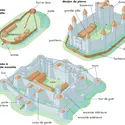 Différents types de châteaux forts - crédits : © Encyclopædia Britannica, Inc.