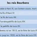 Les rois Bourbons - crédits : © Encyclopædia Universalis France