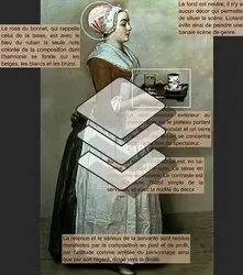 La Belle Chocolatière, J.-É. Liotard - crédits :  Bridgeman Images 