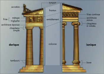 Ordre dorique et ordre ionien - crédits : © Encyclopædia Universalis France