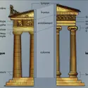 Ordre dorique et ordre ionien - crédits : © Encyclopædia Universalis France