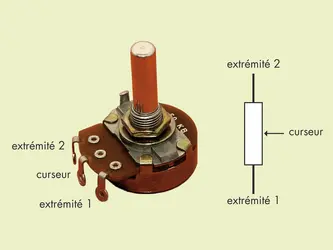 Schéma d'un potentiomètre - crédits : © 2012 Encyclopædia Universalis France S.A. ; Shutterstock