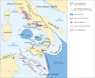 Arc insulaire des Lipari - crédits : © Encyclopædia Universalis France