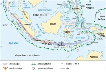 Contexte géodynamique de l’arc de la Sonde et de Banda - crédits : Encyclopædia Universalis France