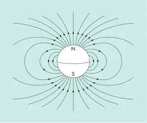 Lignes de forces du champ magnétique terrestre - crédits : © Encyclopædia Universalis France