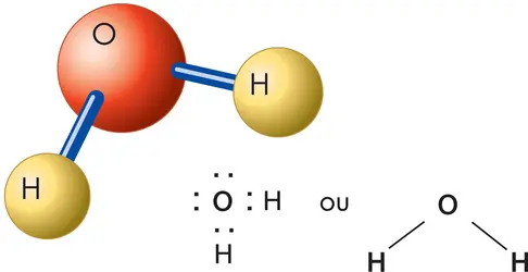 Molécule d'eau - crédits : © Encyclopædia Britannica, Inc.