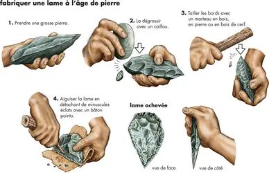 Âge de pierre - crédits : © Encyclopædia Britannica, Inc.