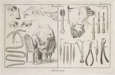 L'Encyclopédie de Diderot et d'Alembert, un art de montrer - crédits : © Science Museum/ SSPL/ Age fotostock