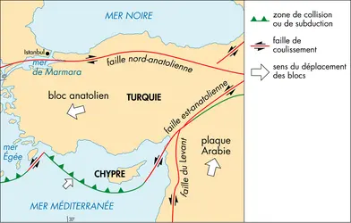 Faille nord-anatolienne - crédits : © Encyclopædia Universalis France