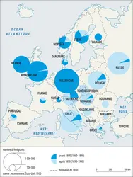 Émigration européenne vers les États-Unis, XIX<sup>e</sup>-XX<sup>e</sup> siècle - crédits : Encyclopædia Universalis France