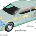 Automobile - crédits : © Encyclopædia Britannica, Inc.