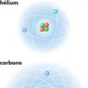 Atome - crédits : © Encyclopædia Britannica, Inc.