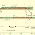 Géologie des Pyrénées - crédits : Encyclopædia Universalis France