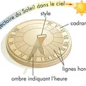 Cadran solaire - crédits : © Encyclopædia Britannica, Inc.