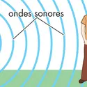 Ondes sonores - crédits : © Encyclopædia Britannica, Inc.