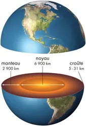 Structure de la Terre - crédits : © Encyclopædia Britannica, Inc.