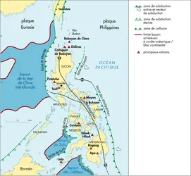 Contexte géodynamique du Pinatubo - crédits : © Encyclopædia Universalis France