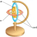 Gyroscope - crédits : © Encyclopædia Britannica, Inc.