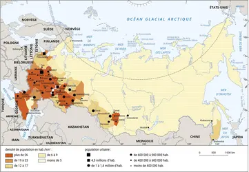 Russie : population - crédits : Encyclopædia Universalis France