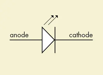 Diode électroluminescente - crédits : © Encyclopædia Universalis France